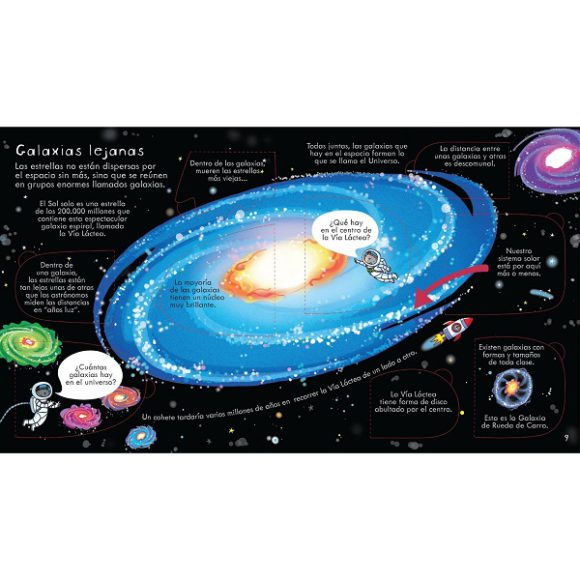 ESPACIO MIRA DEBAJO CON SOLAPAS - Imagen 2