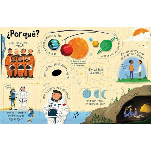YO ME PREGUNTO EL ESPACIO CON SOLAPAS - Imagen 3