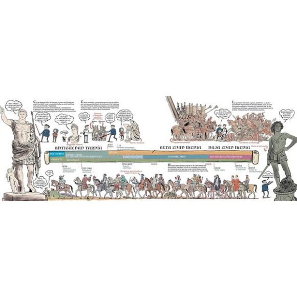 HISTORIA DEL ARTE EN COMIC LA EDAD MEDIA VOL 2 - Imagen 4