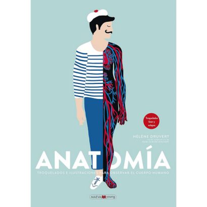 ANATOMIA