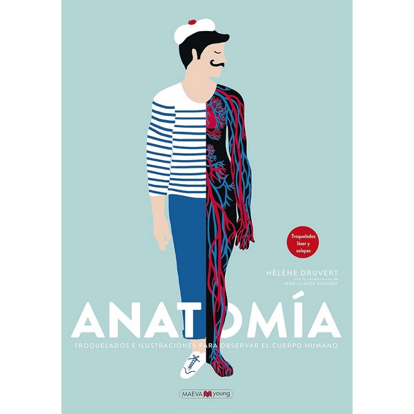 ANATOMIA