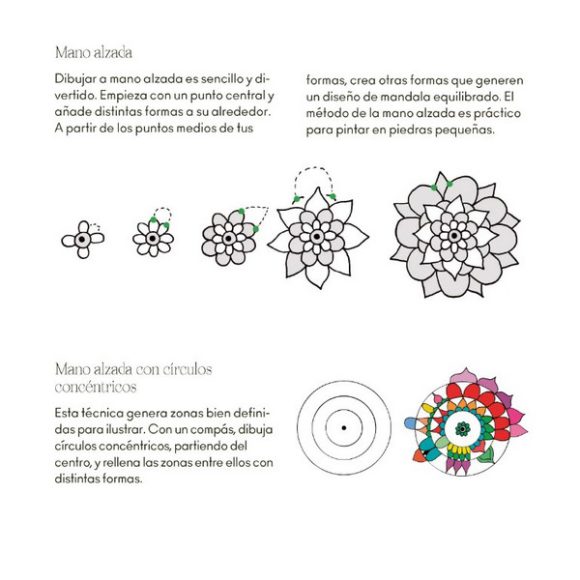 MANDALAS EN PIEDRAS - Imagen 3