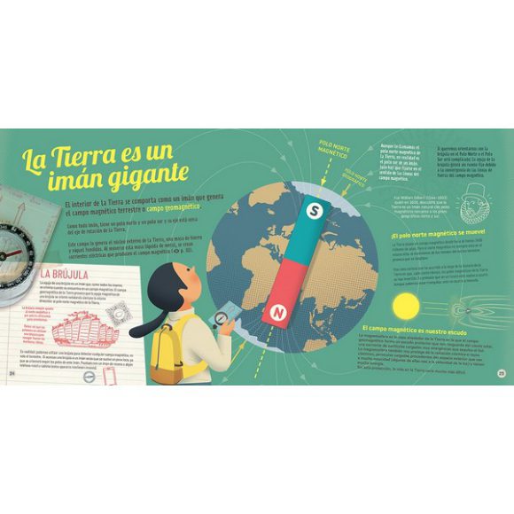 MI PRIMER LIBRO DE ELECTROMAGNETISMO - Imagen 2