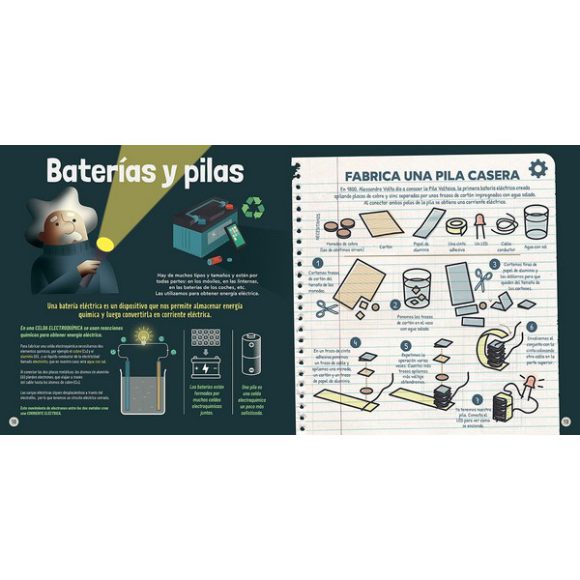 MI PRIMER LIBRO DE ELECTROMAGNETISMO - Imagen 3