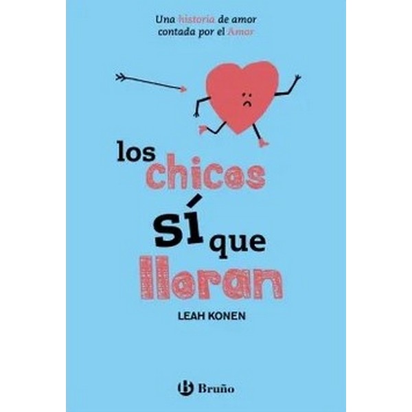 CHICOS SI QUE LLORAN