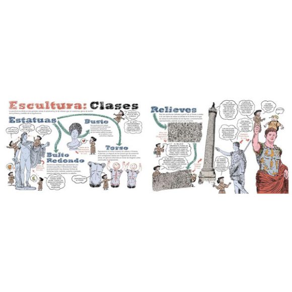 HISTORIA DEL ARTE COMIC EL MUNDO CLASICO VOL 1 - Imagen 4