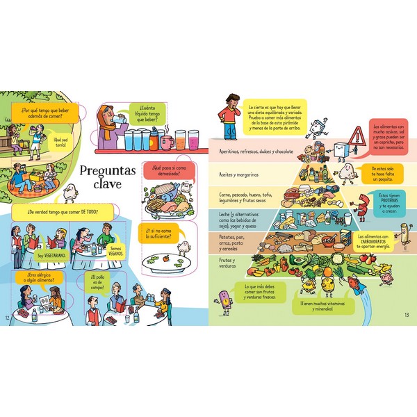 QUE PASA CUANDO COMES MIRA DEBAJO CON SOLAPAS - Imagen 4